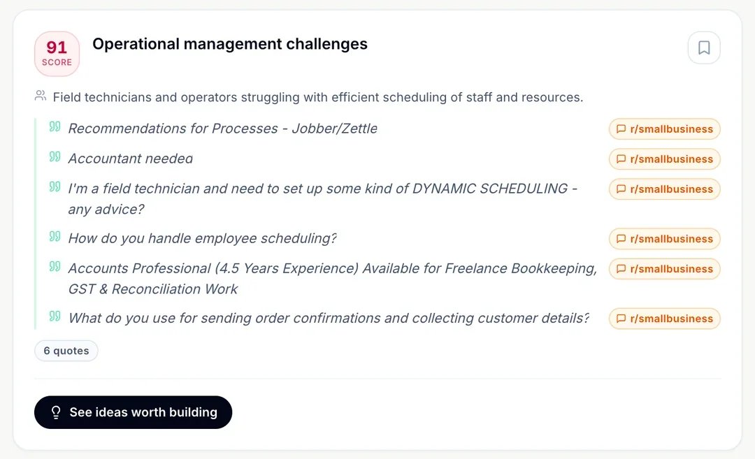 A scored pain point from r/smallbusiness in IdeaFast: 'Operational management challenges' (score 91), with six real Reddit quotes about field technicians struggling to schedule staff and resources.